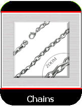 Stainless Steel Chains